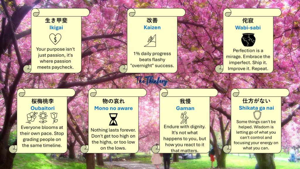 japanese words
